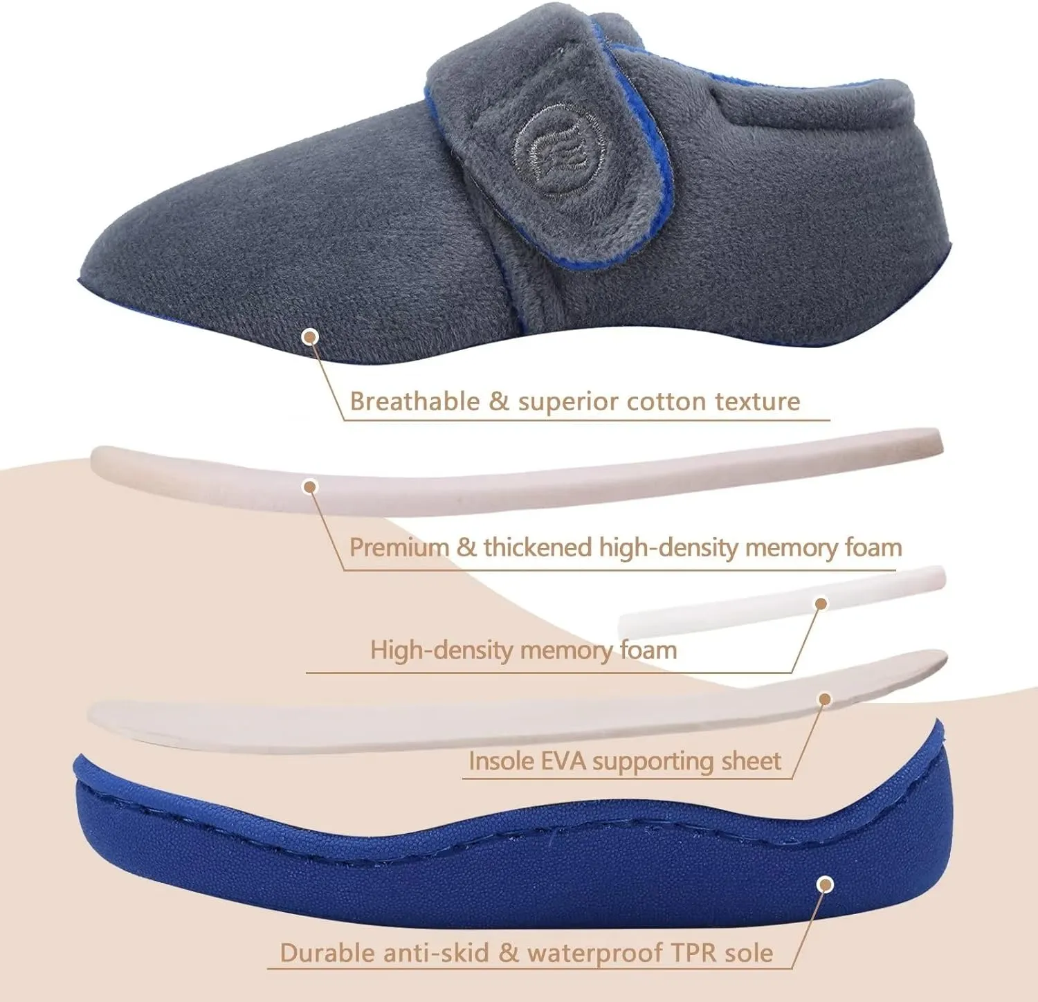 CIOR Toddler Slippers Boys Girls Socks Lightweight Comfort Slip on Kids Indoor Warm Home Shoes