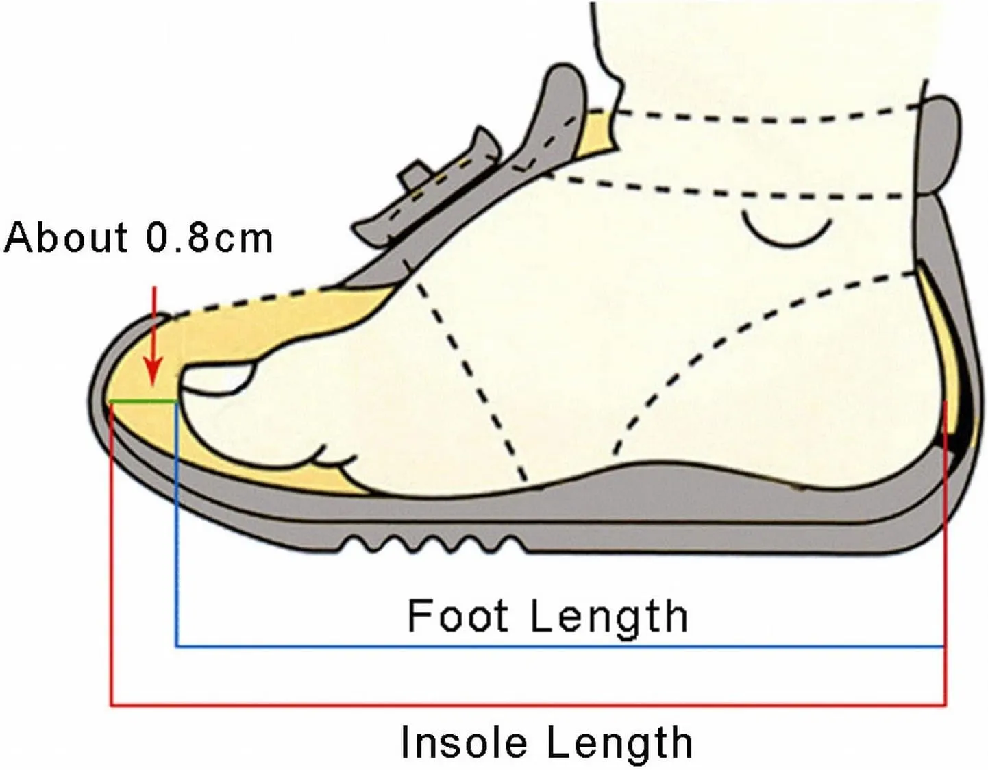 kids water sandal Summer Flare Print Closed Toe Low Heel Soft Rubber Sole Hook And Loop Shoes