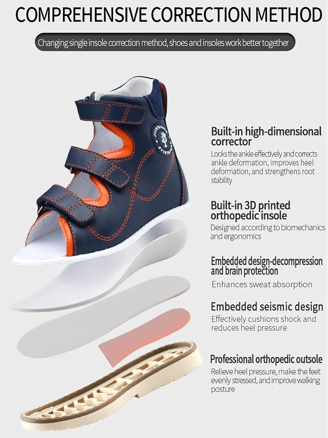 Orthopedic Sandals for Kids and Toddlers with High Back and Ankle & Arch Support,Non-slip Soles